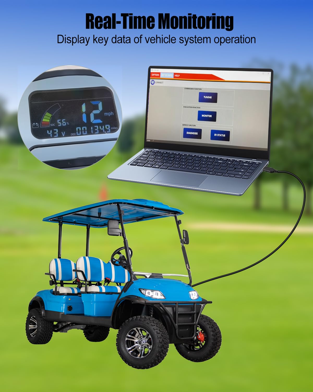 HZOTLO high-temp resistant 6-foot cable tolerates rugged diagnostics.