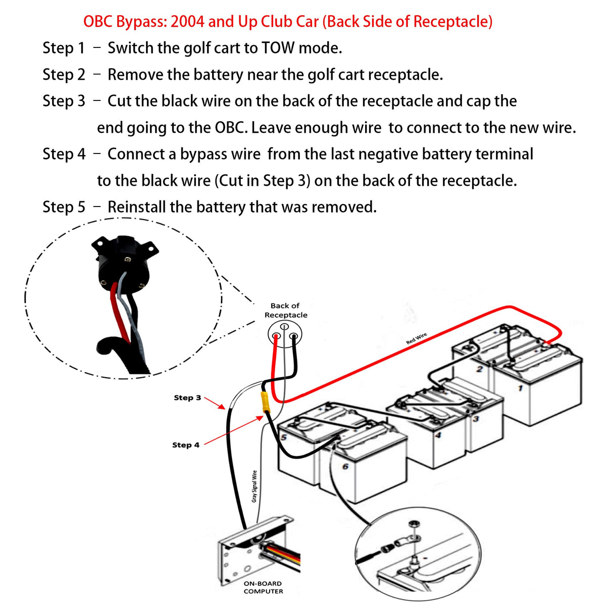 IAZBYCXO five-foot black battery cable ready for installation.