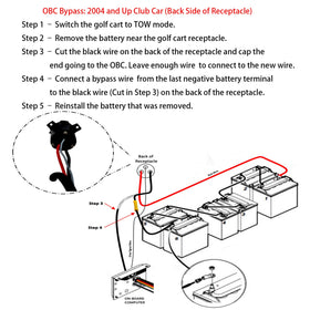IAZBYCXO five-foot black battery cable ready for installation.