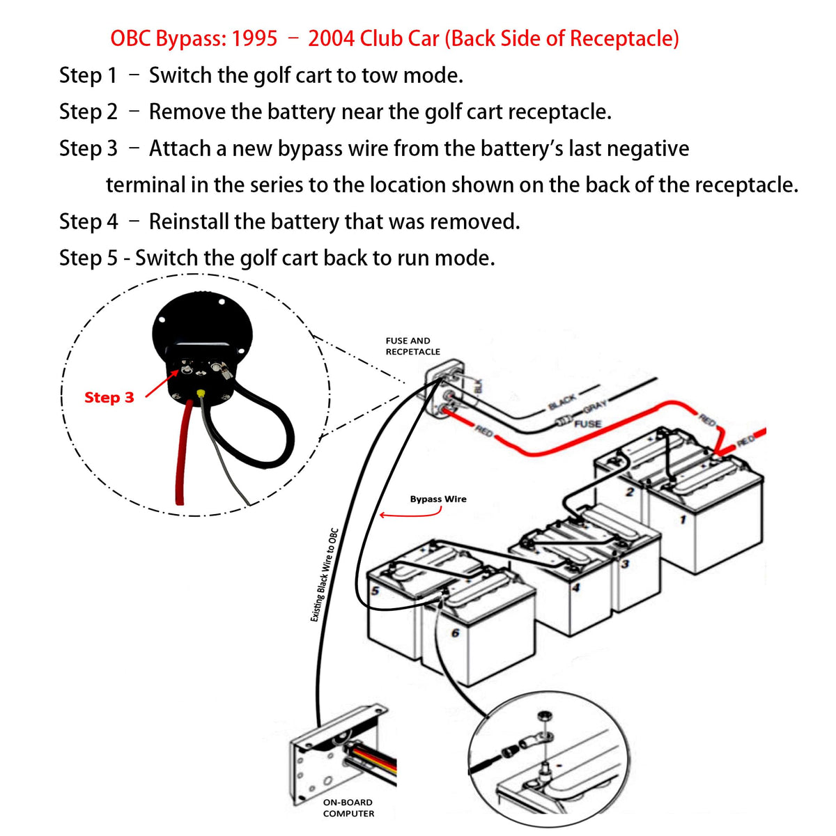 IAZBYCXO heat shrink tubing on bypass wire shields against corrosion.