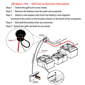 IAZBYCXO heat shrink tubing on bypass wire shields against corrosion.