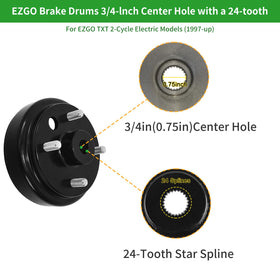 iLSKW 24-tooth star spline drum showing central 0.75 inch hole
