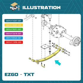 iLSKW 4-leaf spring kit for EZGO Medalist rear enhances passenger comfort.