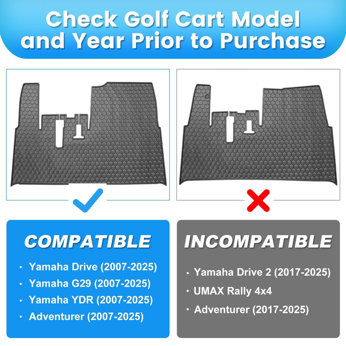 Easy install with four clips and secure fit for Yamaha G29 floor