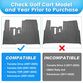Easy install with four clips and secure fit for Yamaha G29 floor