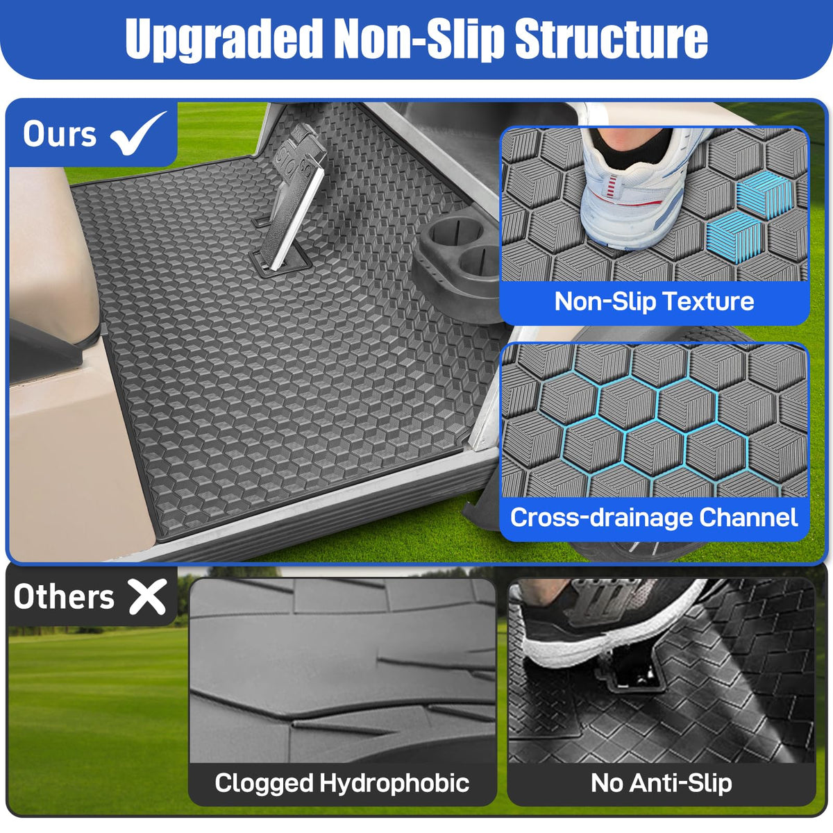 iLSKW golf cart mat full coverage design protects from dashboard to seat base.