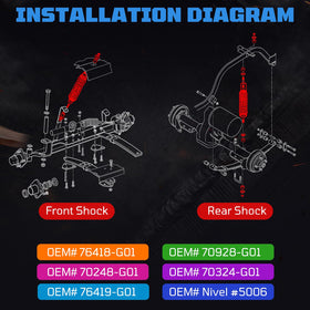 ilskw shocks with OEM numbers 70928 and 76418 signify EZGO compatibility