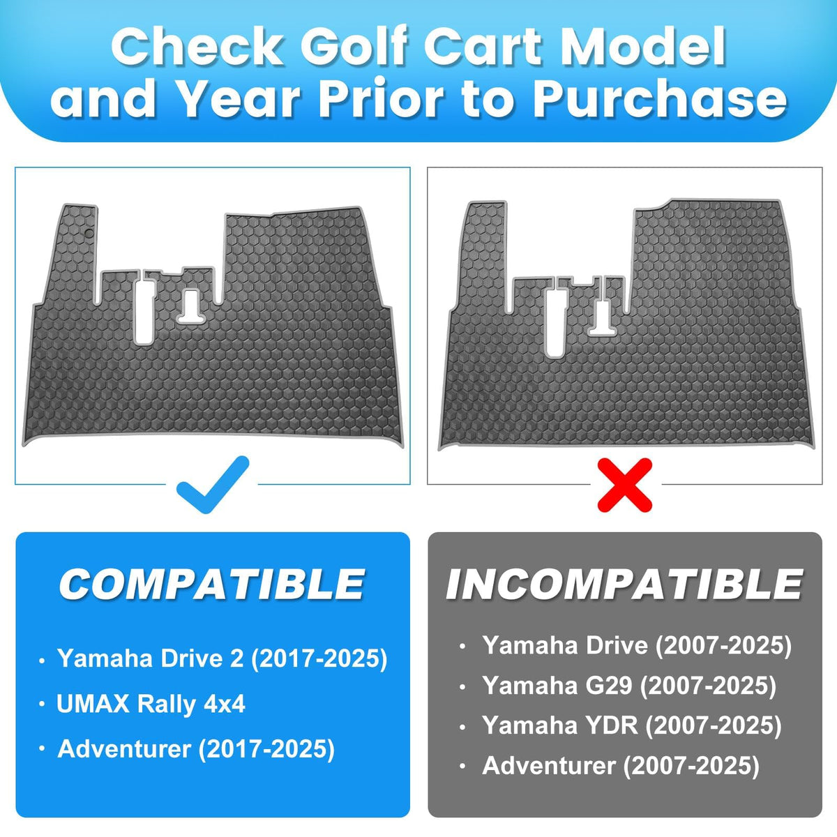 iLSKW gray floor mat for Yamaha Drive2 and UMAX Rally ready for daily use.