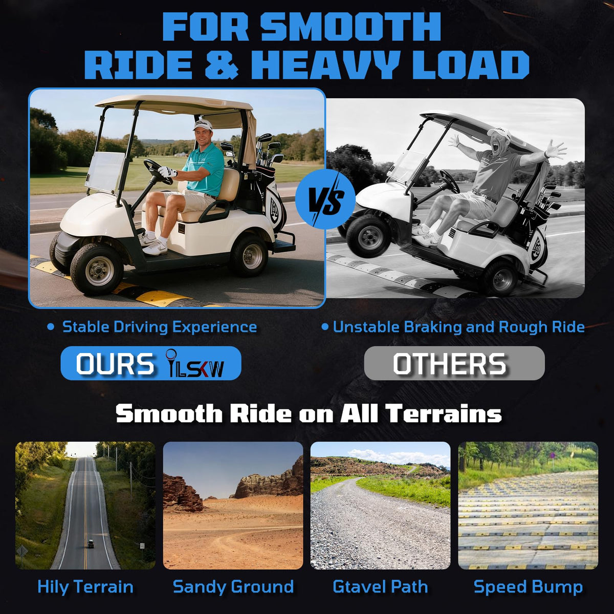 iLSKW heavy-duty coil springs enhance load handling on EZGO carts.