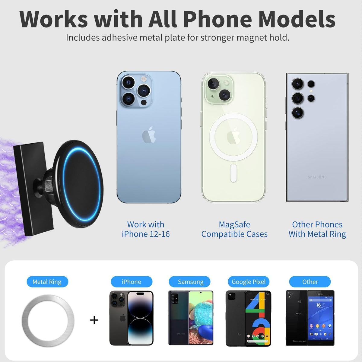 iLSKW one-hand operation for quick phone access.