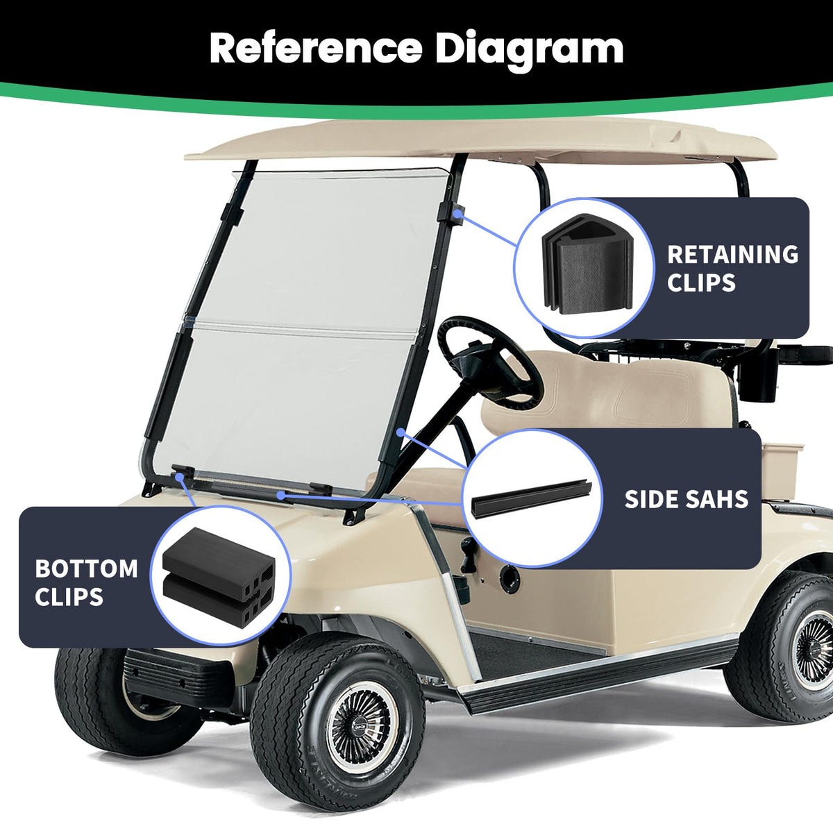 Packaging image shows three sash clips and two bottom clips.