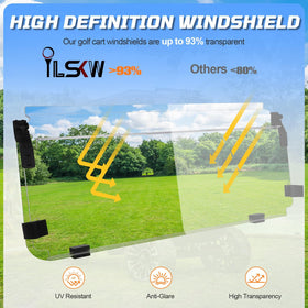 iLSKW anti-glare design enhances outdoor driving comfort