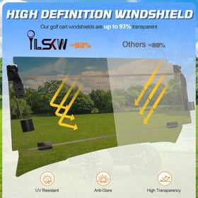 iLSKW anti-glare tint for clear visibility on the course