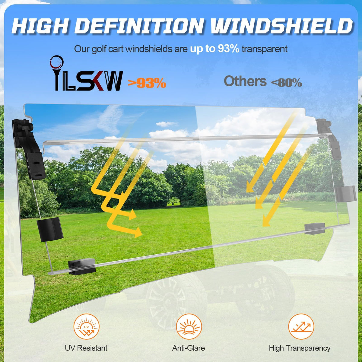 Easy installation process without tools for iLSKW windshield