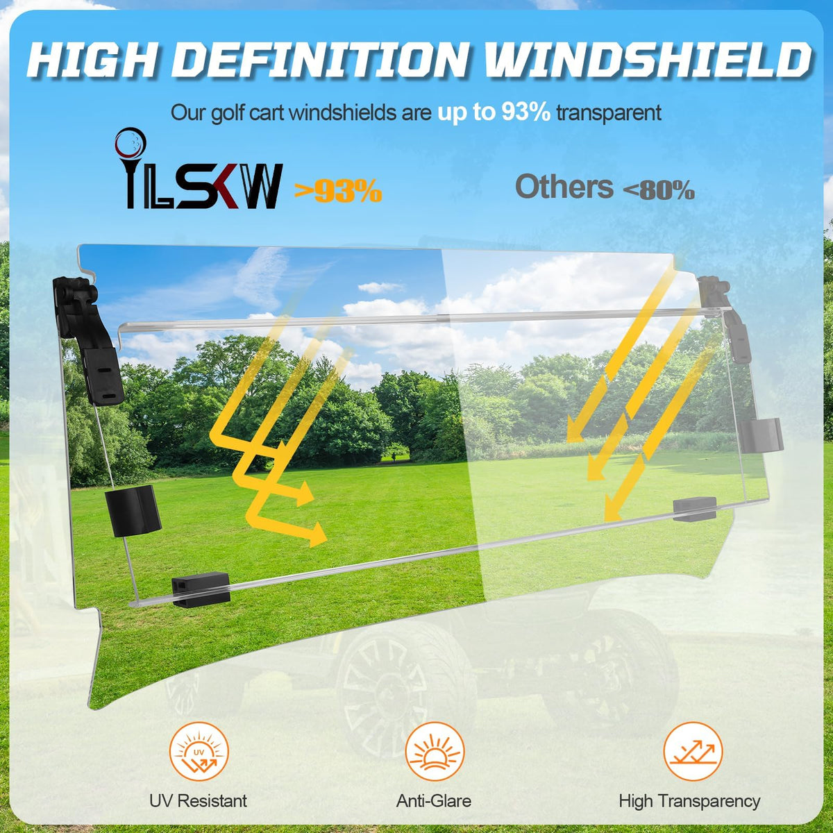 iLSKW foldable windshield design for compact storage when not in use