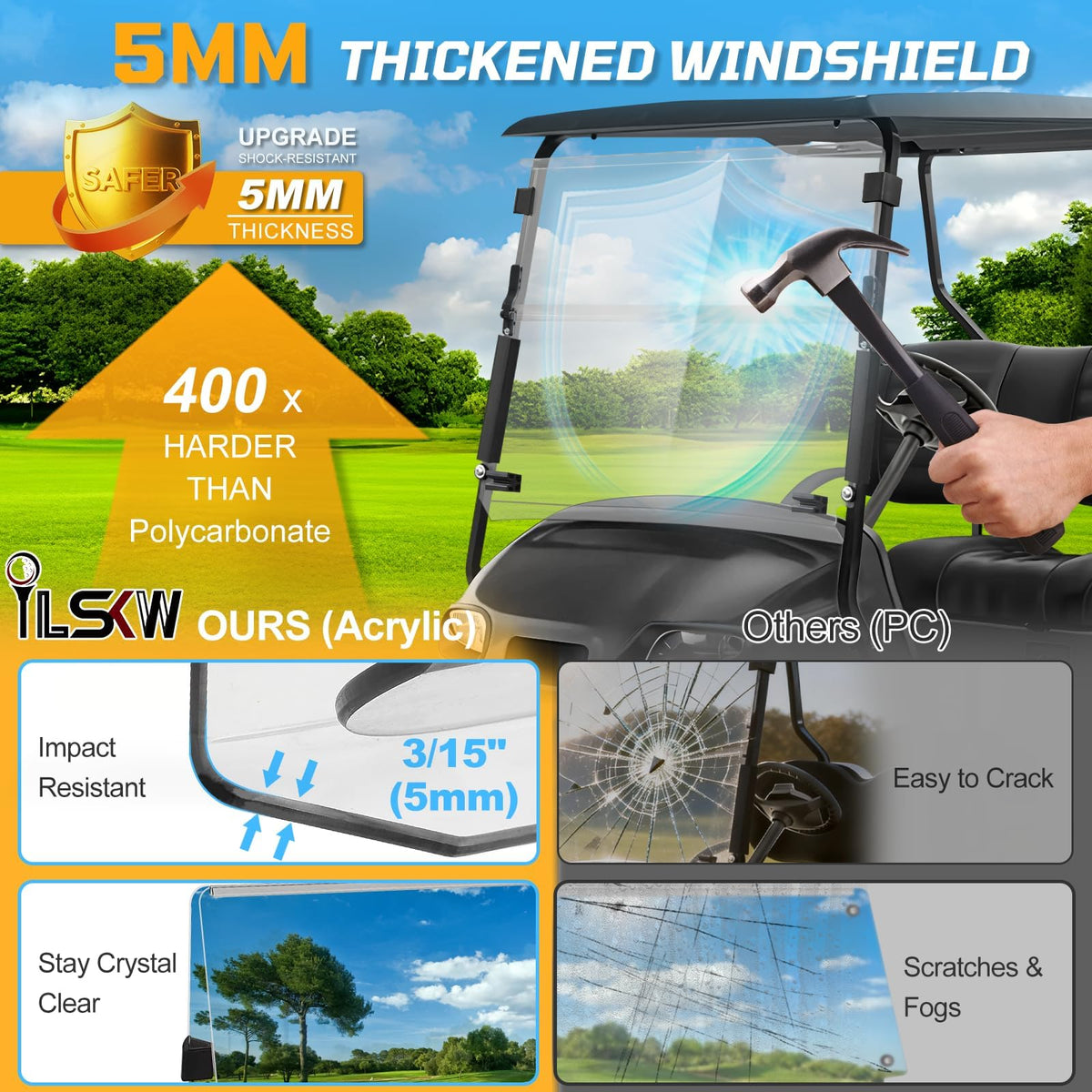 iLSKW windshield with heavy-duty hinges prevents cracking during long rides