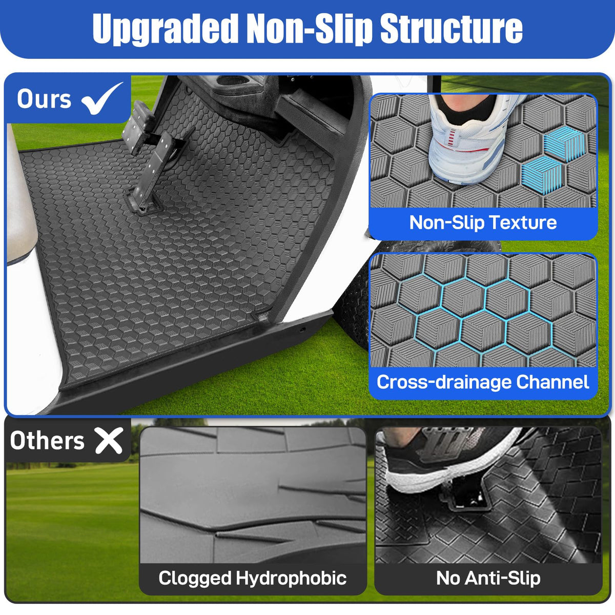 iLSKW EZGO TXT non-slip pattern enhances grip and interior safety