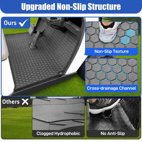 iLSKW EZGO TXT non-slip pattern enhances grip and interior safety