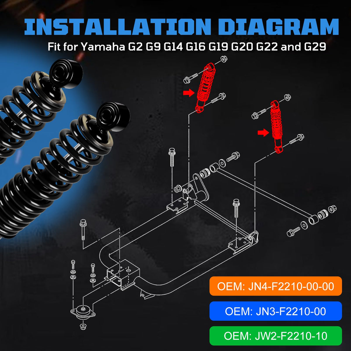 iLSKW 14-inch shocks on a Yamaha cart demonstrate vibration reduction