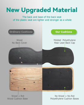 ILVGOLF luxury thickened material texture detail for durability