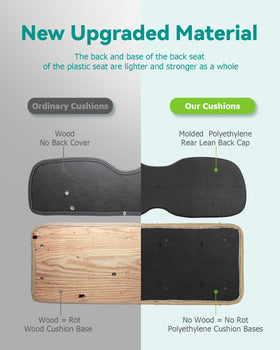 ILVGOLF rear seat cushions with pre-drilled holes; DIY-friendly installation.