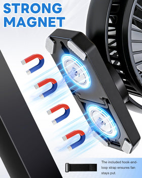 SOQSYS 2-Pack Magnetic Golf Cart Fan – 12000mAh, 3-Speed, USB-C, LED Light