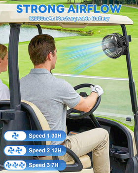 SOQSYS 2-Pack Magnetic Golf Cart Fan – 12000mAh, 3-Speed, USB-C, LED Light