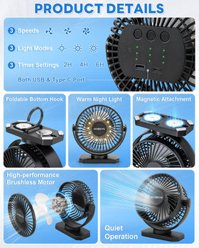 SOQSYS 2-Pack Magnetic Golf Cart Fan – 12000mAh, 3-Speed, USB-C, LED Light