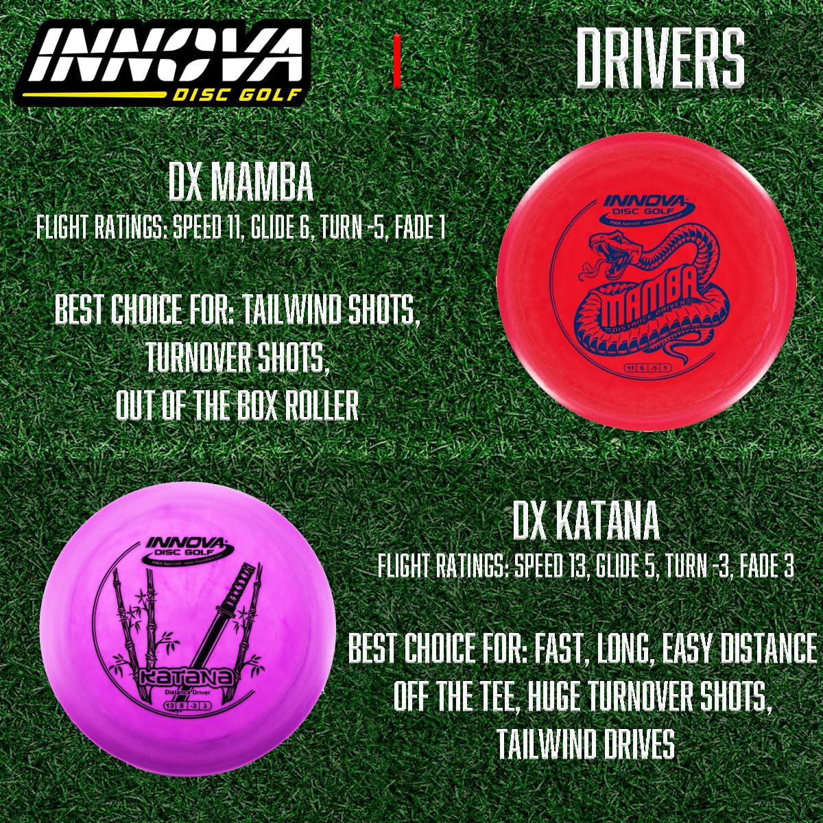 Innova Aviar putter close-up highlighting grip and precision