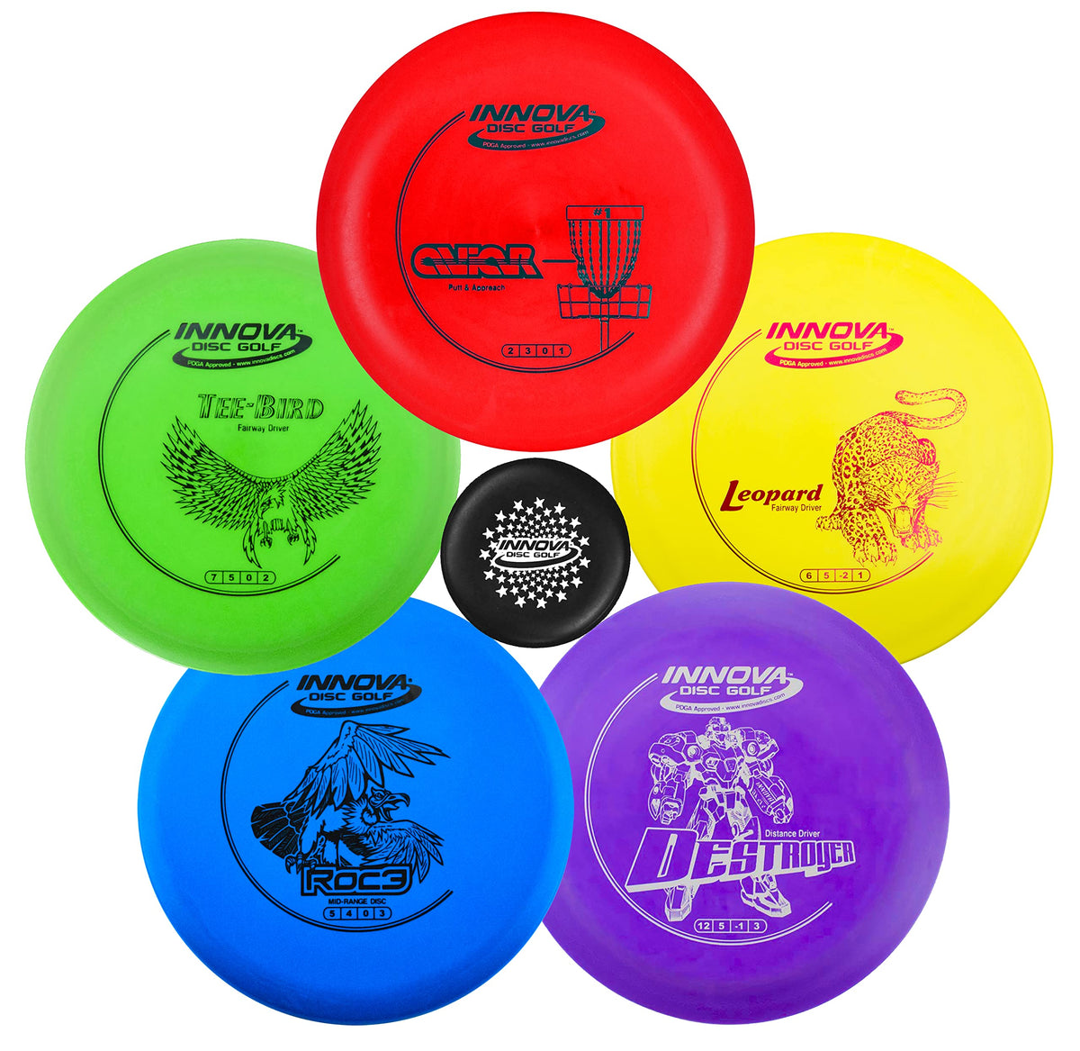 Innova Aviar putter from the Innova Disc Golf Set, ideal for repeatable short-range putts.