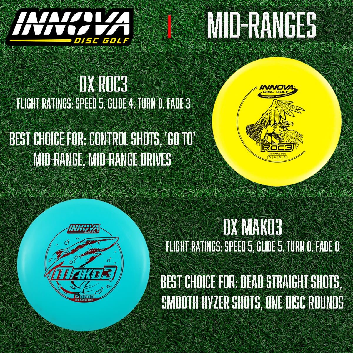 Innova Dragon driver floating in water for easy recovery