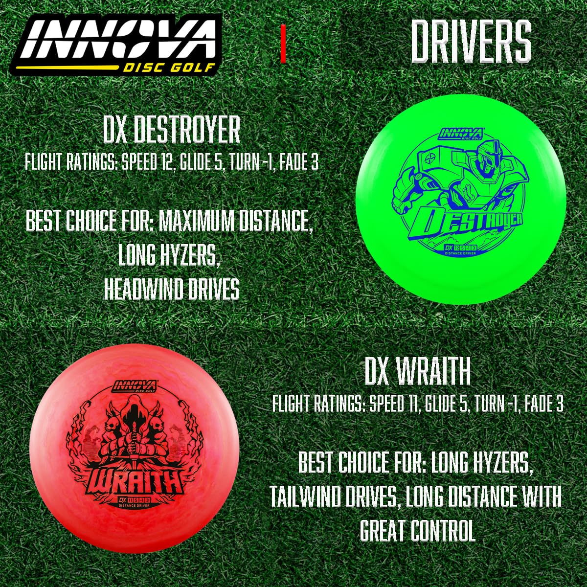 Innova Invader putter in hand showing reliable approach speed