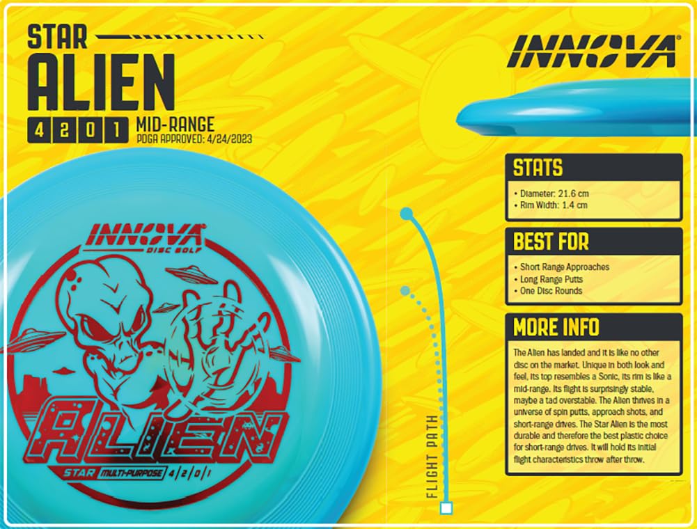 Innova Star Alien color variations showing available options