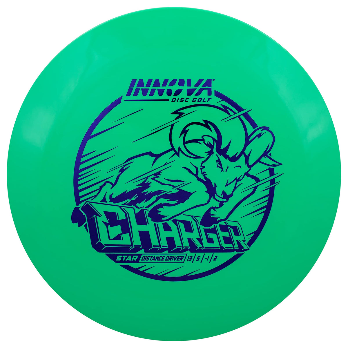 Innova Star Charger wind performance for stable flight in breeze.