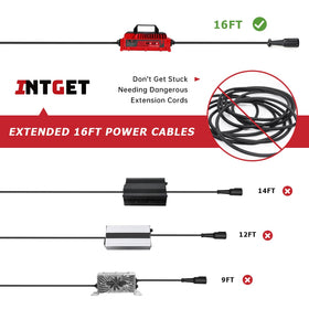 INTGET 48V golf cart charger rear view showing connections and cable setup.