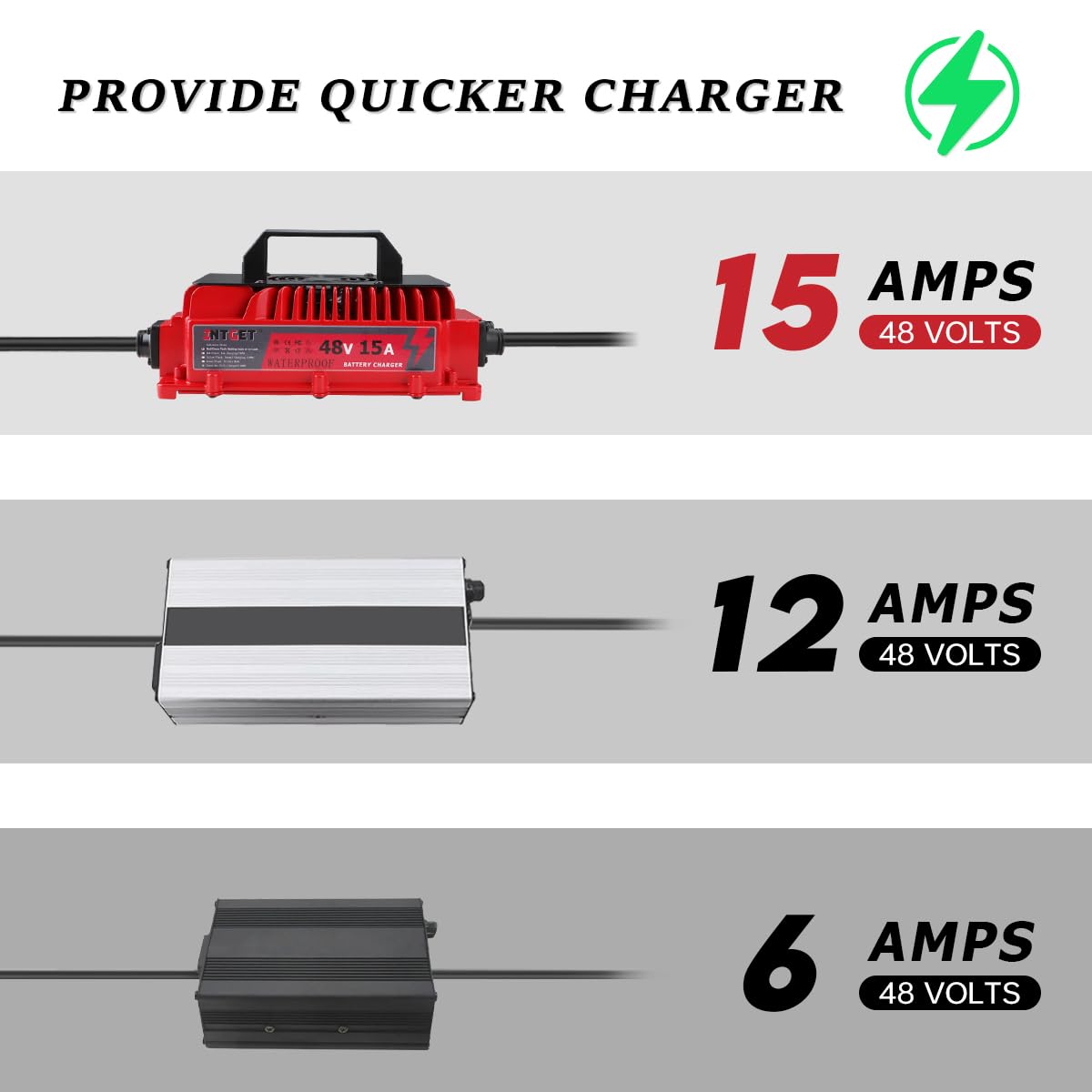 INTGET charger side view highlights lightweight, easy-to-carry profile.