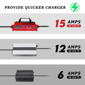 INTGET charger side view highlights lightweight, easy-to-carry profile.
