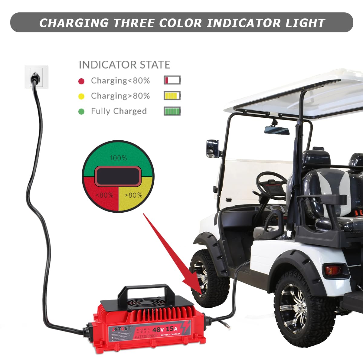 INTGET IP67-rated charger withstands rain, dust, and vibration outdoors.