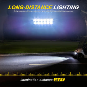 IOOBLBEI IP68 waterproof headlight withstands rain and moisture.