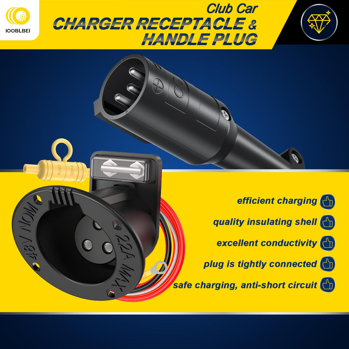 IOOBLBEI charger handle plug enabling easy, secure connection