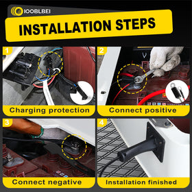 IOOBLBEI complete charging port with DC cord for immediate use