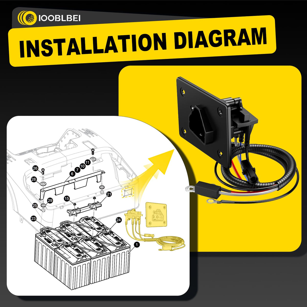 IOOBLBEI easy-install charger receptacle fits EZGO RXV quickly