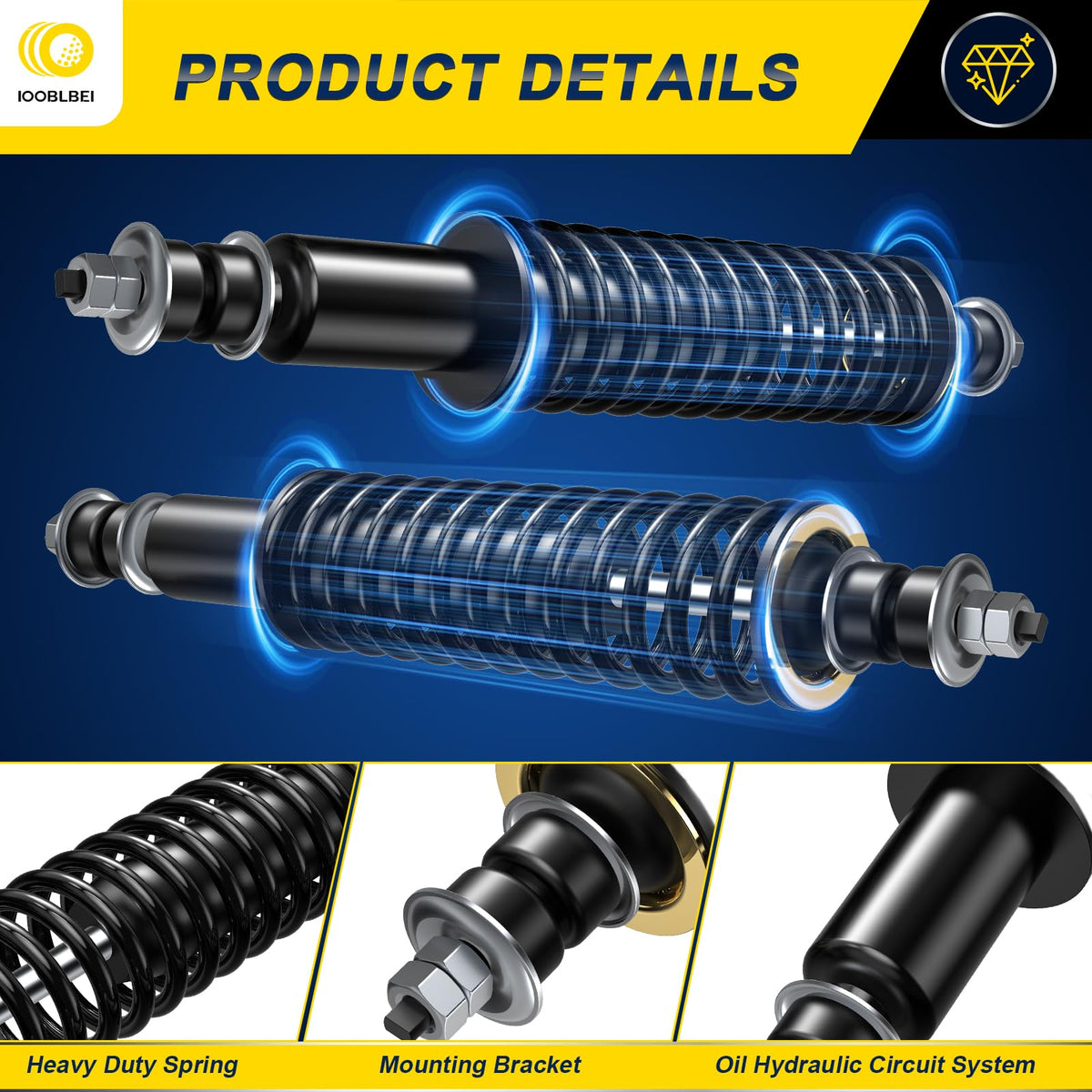 Close-up of IOOBLBEI coil spring detailing heavy-duty construction.