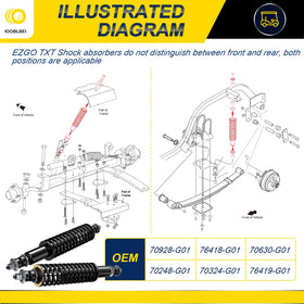 IOOBLBEI EZGO shock absorber kit with extenders for flexible fitment.