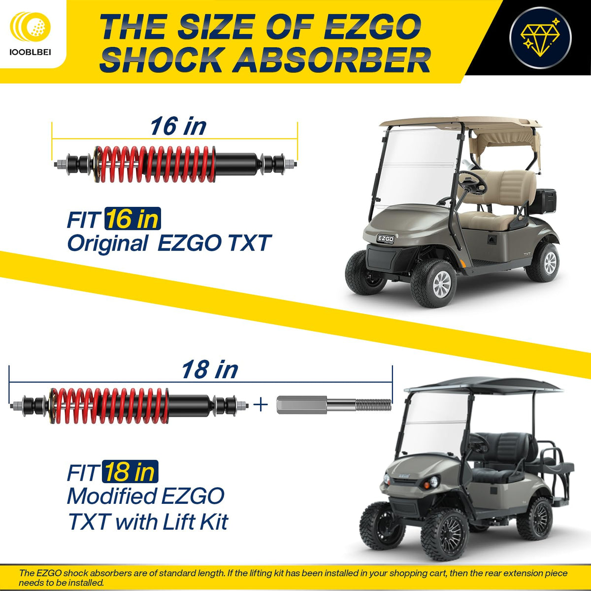 IOOBLBEI two-piece kit with extenders for EZGO TXT mounting.