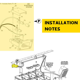 EZGO TXT charger port mounting example for easy retrofit.