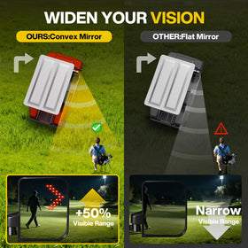 IOOBLBEI folding side-mirror with adjustable angle reduces blind spots