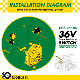 IOOBLBEI installation demo image illustrates straightforward replacement.