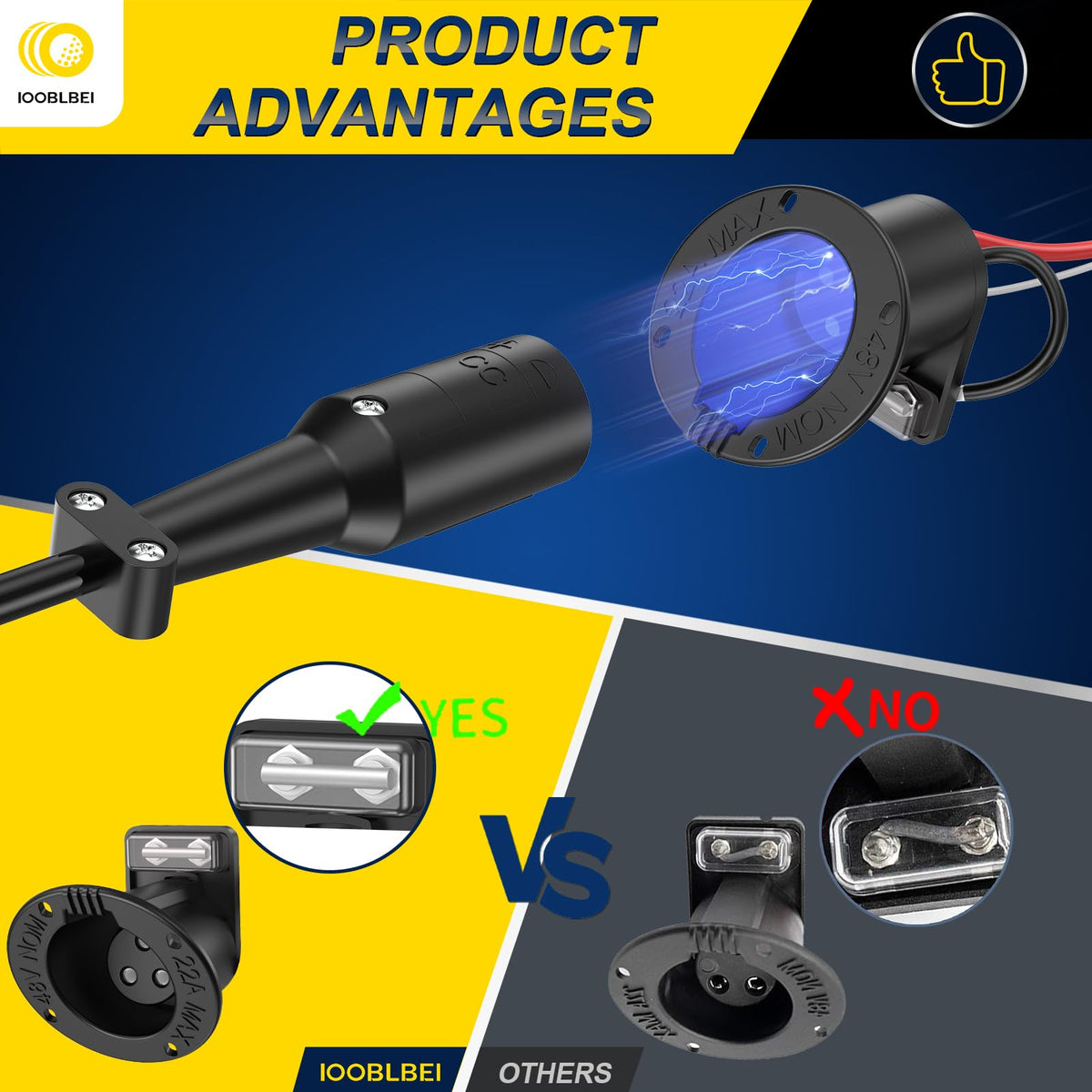 IOOBLBEI package includes charging port and handle plug