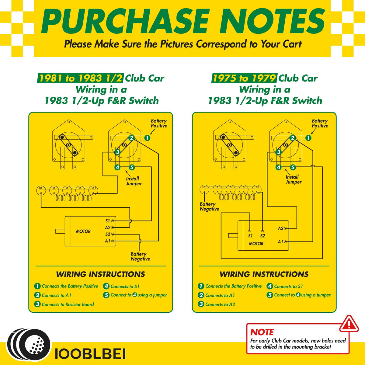 IOOBLBEI packaged switch with handle ready for upgrade.
